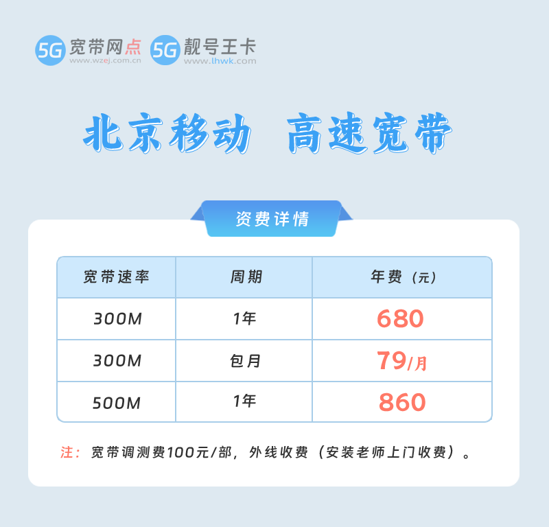 2026年北京宽带有哪些套餐合适使用,推荐北京移动宽带300M包1年仅需680元